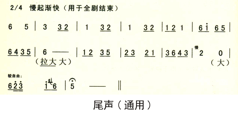 曲牌简谱_晋剧曲牌简谱(2)