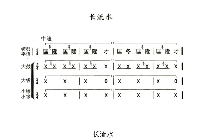 打小锣曲谱(3)