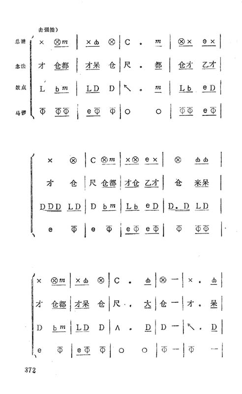 秦腔曲谱黄土韵_黄土高原(3)