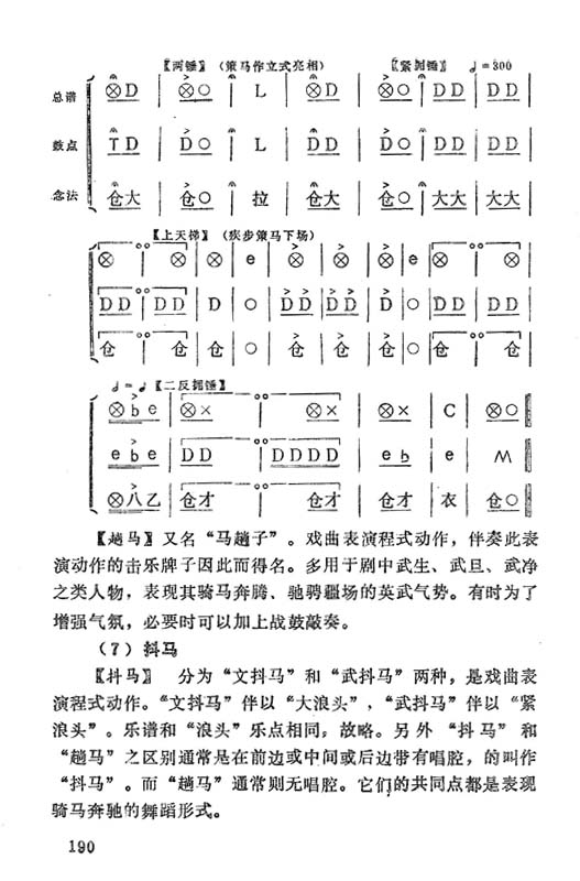 秦腔曲谱黄土韵_黄土高原(3)