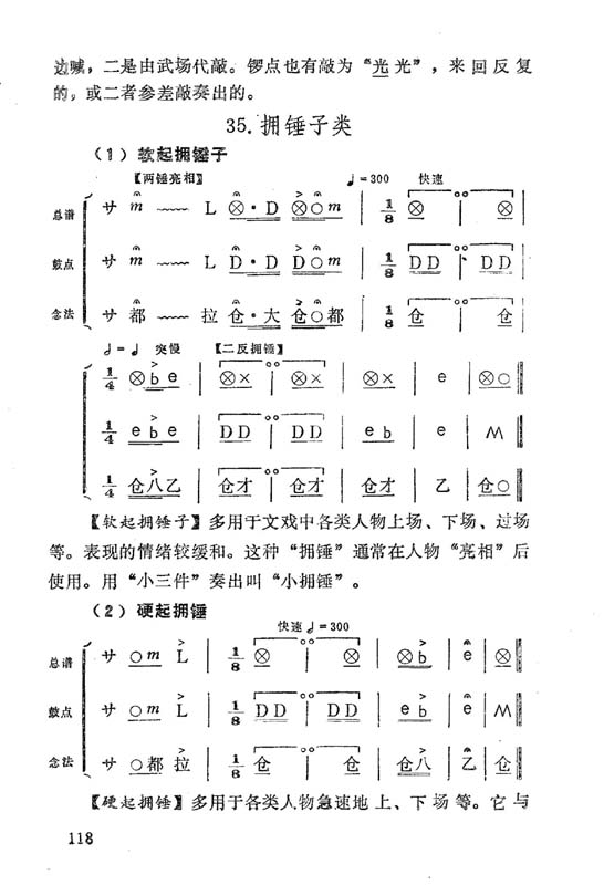 秦腔曲谱黄土韵_黄土高原(2)