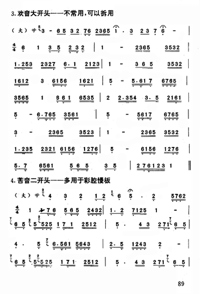 秦腔曲谱黄土韵_黄土高原(2)