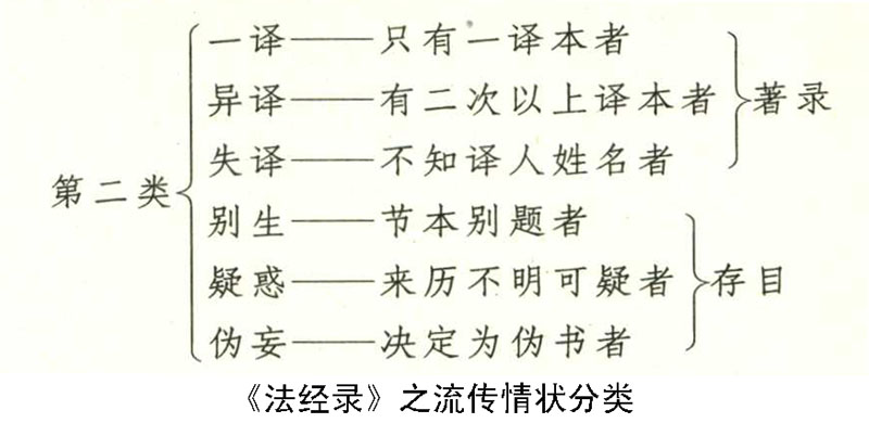 南山南原曲谱_钢琴曲谱南山南简谱(3)