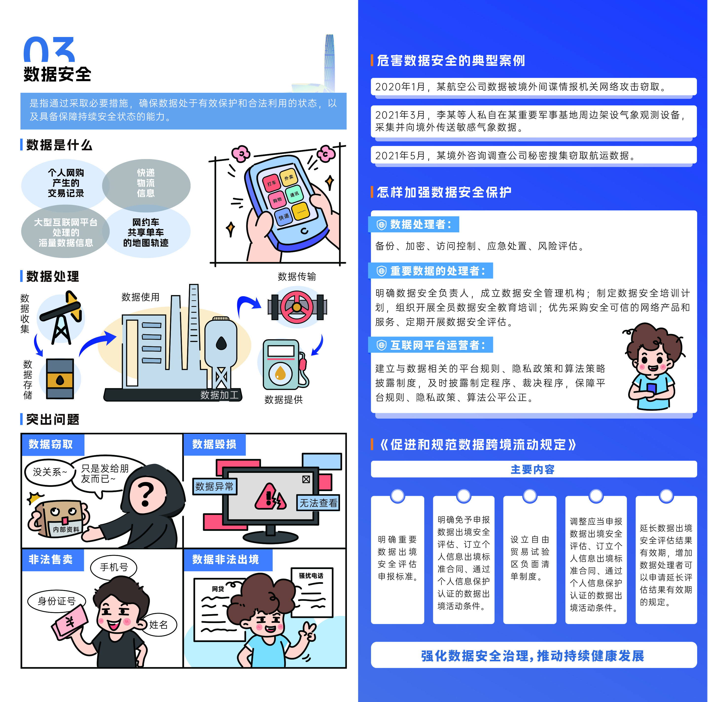 网络安全专题研究内容_网络安全专题研究内容怎么写